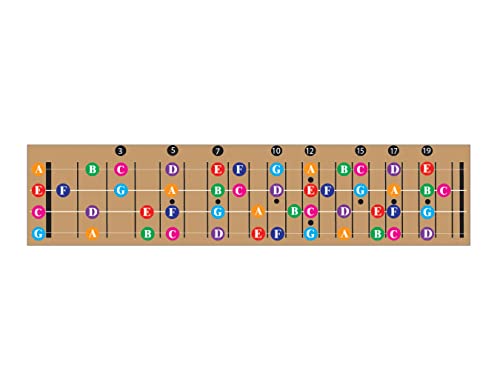 Ukulele fretboard refinishing