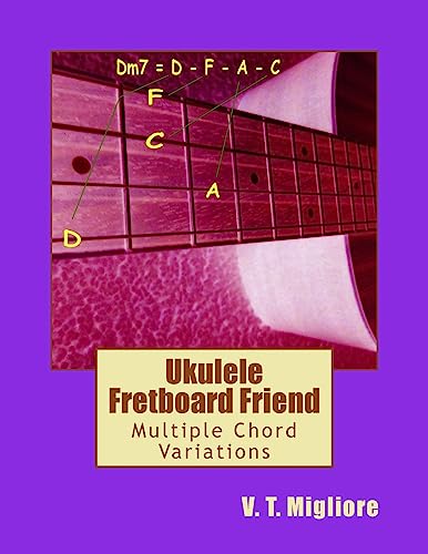 Ukulele Chord Variations Discover The Ukulele Universe At 4499